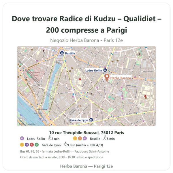 Dove trovare Radice di Kudzu – Qualidiet – 200 compresse a Parigi - mappa del negozio Herba Barona Paris 12e