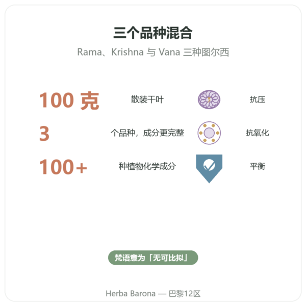 有机图尔西散装 – 100 g 袋装 – Ayur vana 功效与数据 Paris Herba Barona