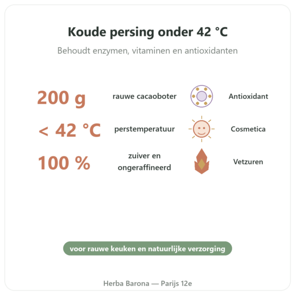 Rauwe biologische cacaoboter 200g Saldac voordelen en kerngegevens Paris Herba Barona