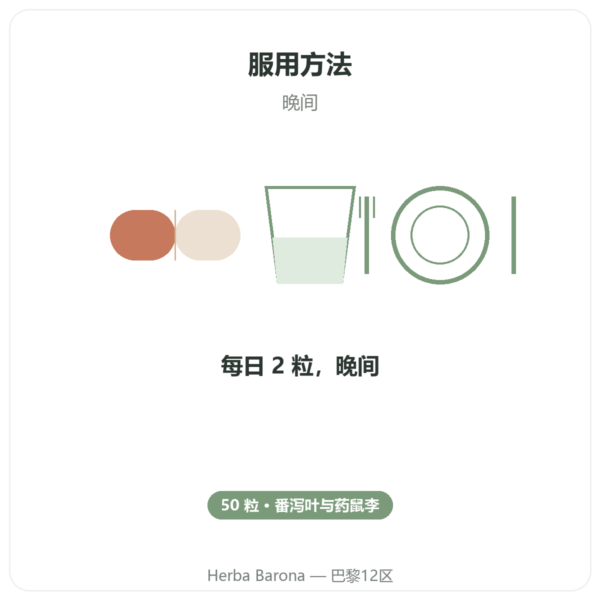 REGOLAX – 番泻叶与药鼠李 助排便 – Tongil – 50 粒胶囊 使用方法与建议剂量 Paris Herba Barona