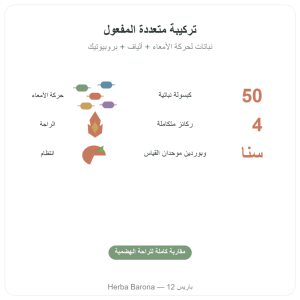 REGOLAX – سنامكي وبقلة الكلاب للمرور المعوي – Tongil – 50 كبسولة الفوائد والمعطيات الرئيسية Paris Herba Barona