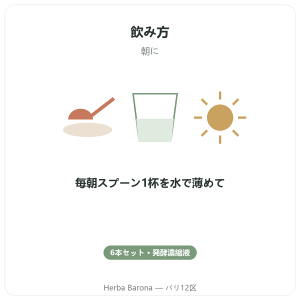 Regulat Pro Bio 6本セット 1本あたり45 € directions and dosage Paris Herba Barona