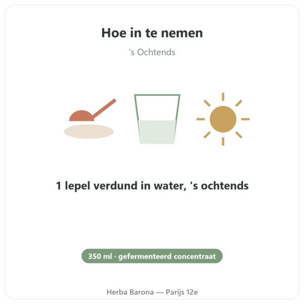 Regulat Pro Bio Original van Dr Niedermaier – 350 ml gebruiksaanwijzing en dosering Paris Herba Barona