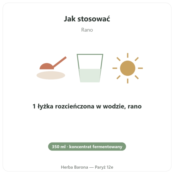 Regulat Pro Bio Original Dr. Niedermaiera – 350 ml sposób użycia i dawkowanie Paris Herba Barona