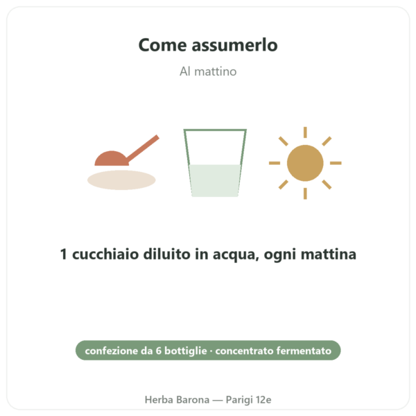 Regulat Pro Bio confezione da 6 bottiglie – 45€ a bottiglia modo d'uso e dosaggio Paris Herba Barona