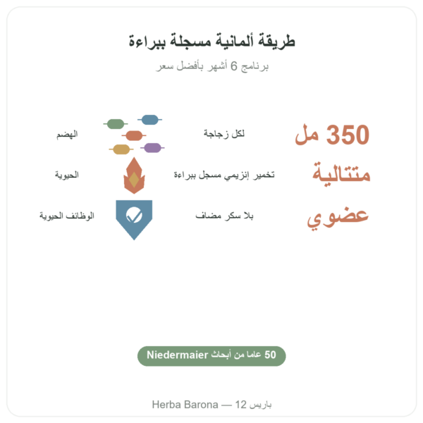 Regulat Pro Bio مجموعة 6 زجاجات بسعر 45 يورو للزجاجة الفوائد والمعطيات الرئيسية Paris Herba Barona