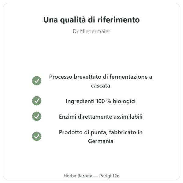 Regulat Pro Bio Original del Dr. Niedermaier – 350 ml qualità Paris Herba Barona