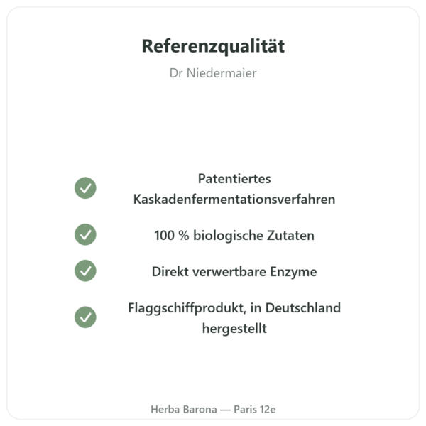 Regulat Pro Bio Original Dr. Niedermaier – 350 ml Qualität Paris Herba Barona