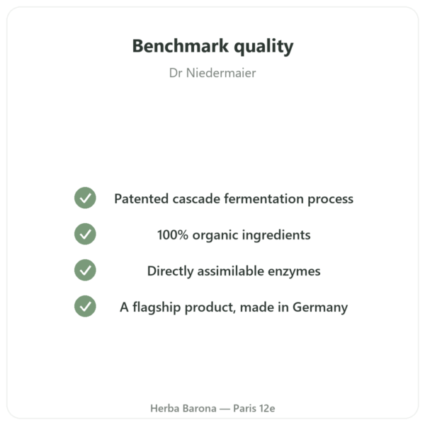 Regulat Pro Bio Original by Dr Niedermaier – 350 ml quality Paris Herba Barona