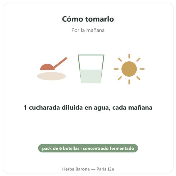 Regulat Pro Bio – Pack de 6 Botellas (45 € la botella) modo de empleo y dosis Paris Herba Barona
