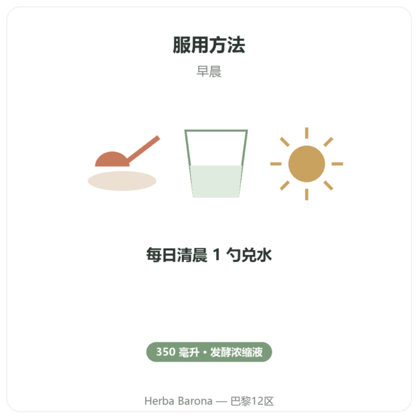 Regulat Pro Bio Original du Dr Niedermaier – 350 ml 使用方法与建议剂量 Paris Herba Barona