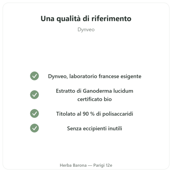 Reishi bio – Dynveo – 500mg – 60 capsule qualità Paris Herba Barona