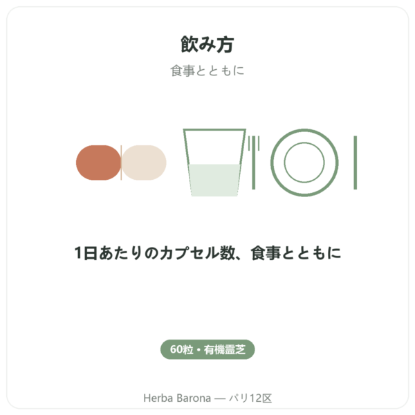 レイシ(霊芝)有機エキス – SIHO – 60カプセル directions and dosage Paris Herba Barona