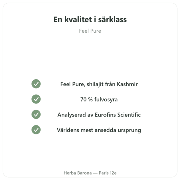 Ren Shilajit i kapslar från Feel Pure – 70 % fulvosyra kvalitet Paris Herba Barona