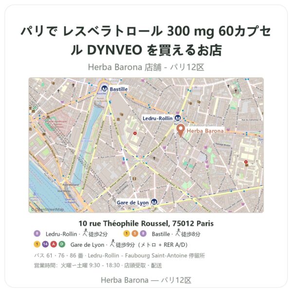 Where to find レスベラトロール 300 mg 60カプセル DYNVEO in Paris - store map Herba Barona Paris 12e