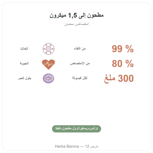 ريسفيراترول Resveratrol 300 mg 60 كبسولة DYNVEO الفوائد والمعطيات الرئيسية Paris Herba Barona