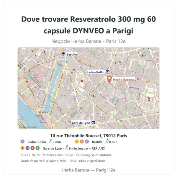 Dove trovare Resveratrolo 300 mg 60 capsule DYNVEO a Parigi - mappa del negozio Herba Barona Paris 12e