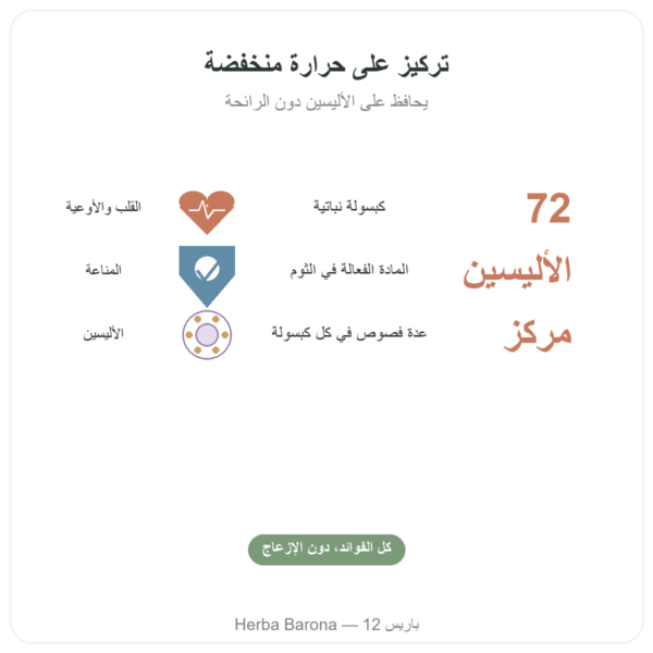ثوم عضوي مركز – Revit'Ail – 72 كبسولة – Vecteur Santé الفوائد والمعطيات الرئيسية Paris Herba Barona