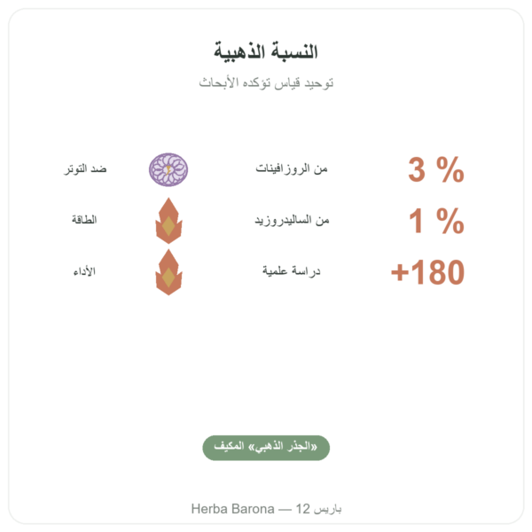 روديولا الوردية – Dynveo – 60 كبسولة – أدابتوجين الفوائد والمعطيات الرئيسية Paris Herba Barona