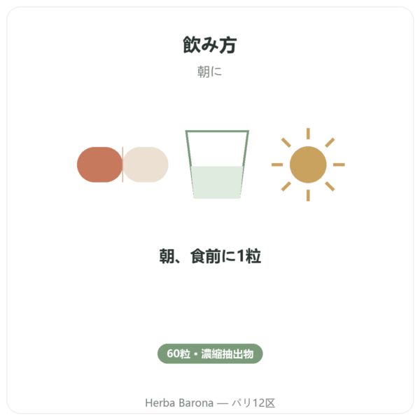 ロディオラ・ロゼア – Dynveo – 60カプセル – アダプトゲン directions and dosage Paris Herba Barona