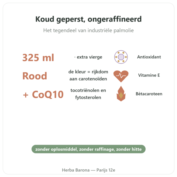 Rode Palmolie bio – Amanprana – 325 ml voordelen en kerngegevens Paris Herba Barona