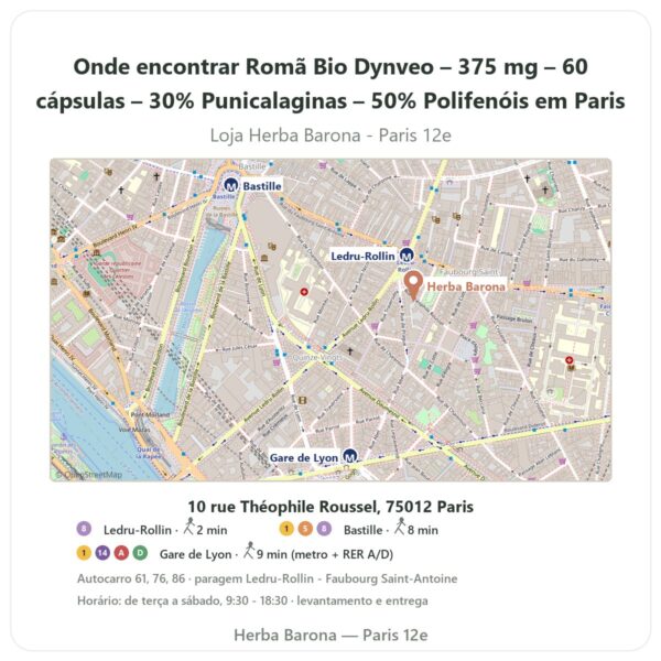 Onde encontrar Romã Bio Dynveo – 375 mg – 60 cápsulas – 30% Punicalaginas – 50% Polifenóis em Paris - mapa da loja Herba Barona Paris 12e