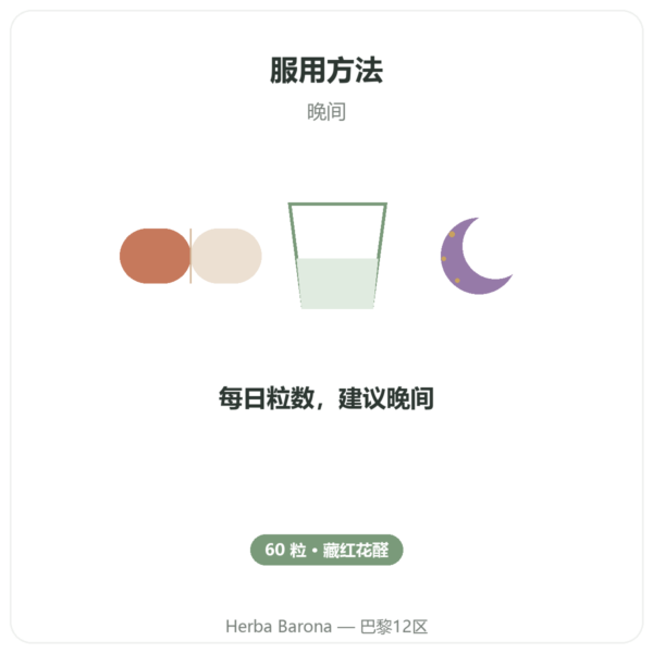 SAFRAMAX – 60粒 藏红花醛胶囊 – 藏红花提取物 + B族维生素 使用方法与建议剂量 Paris Herba Barona