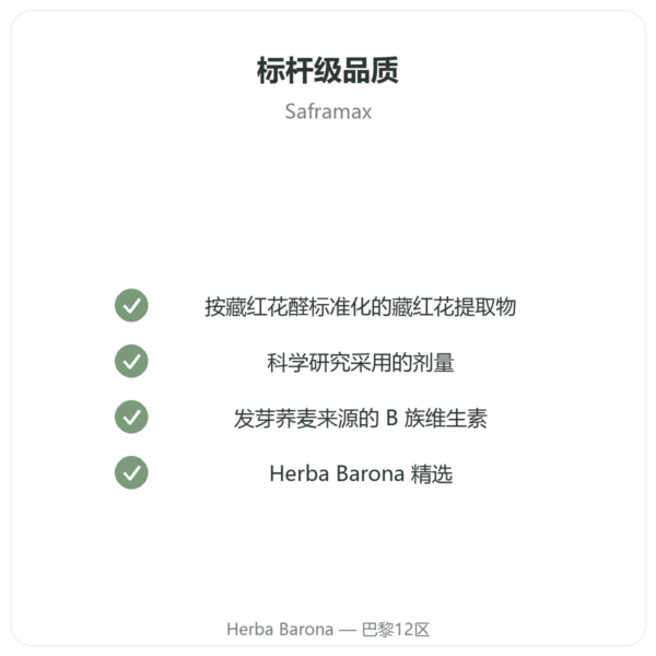 SAFRAMAX – 60粒 藏红花醛胶囊 – 藏红花提取物 + B族维生素 品质保证 Paris Herba Barona