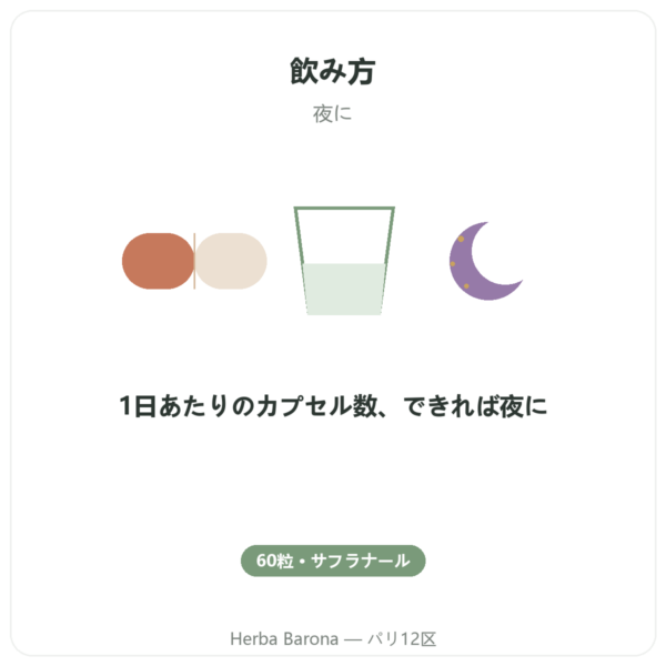 SAFRAMAX サフラナール 60カプセル サフランエキス+ビタミンB群 directions and dosage Paris Herba Barona