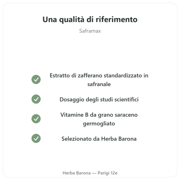 SAFRAMAX – 60 capsule Safranale – estratto di zafferano + vitamine B qualità Paris Herba Barona