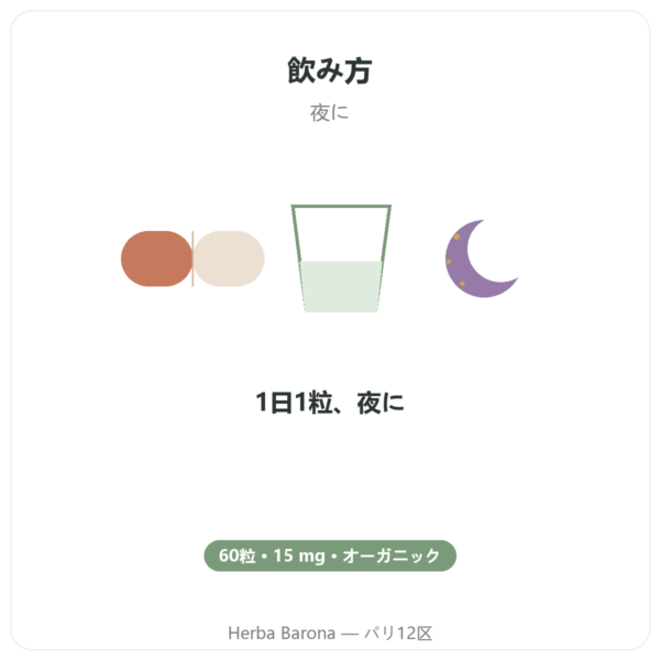 Dynveo 有機サフラン 15mg 60カプセル directions and dosage Paris Herba Barona