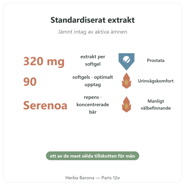Saw Palmetto Extract 320 mg Now Foods 90 kapslar - Sågpalmetto fördelar och nyckelfakta Paris Herba Barona