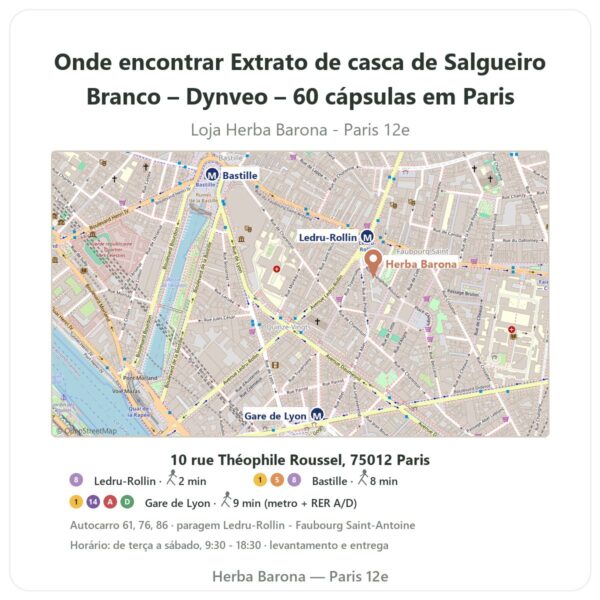 Onde encontrar Extrato de casca de Salgueiro Branco – Dynveo – 60 cápsulas em Paris - mapa da loja Herba Barona Paris 12e
