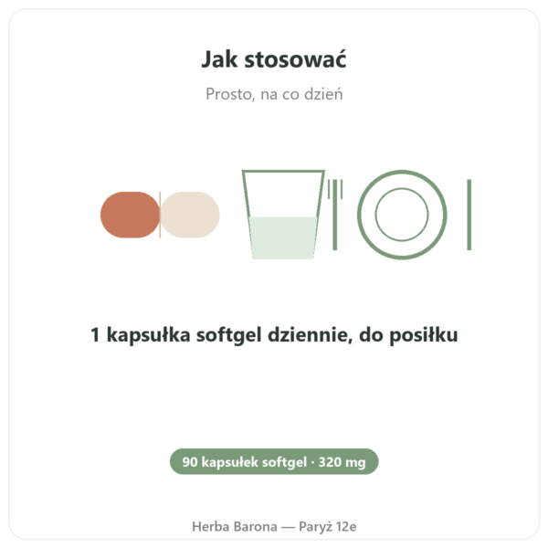 Saw Palmetto Extract 320mg Now Foods 90 kaps. sposób użycia i dawkowanie Paris Herba Barona
