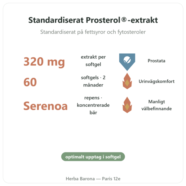 Saw Palmetto Prosterol 320 mg Doctor's Best 60 kapslar fördelar och nyckelfakta Paris Herba Barona