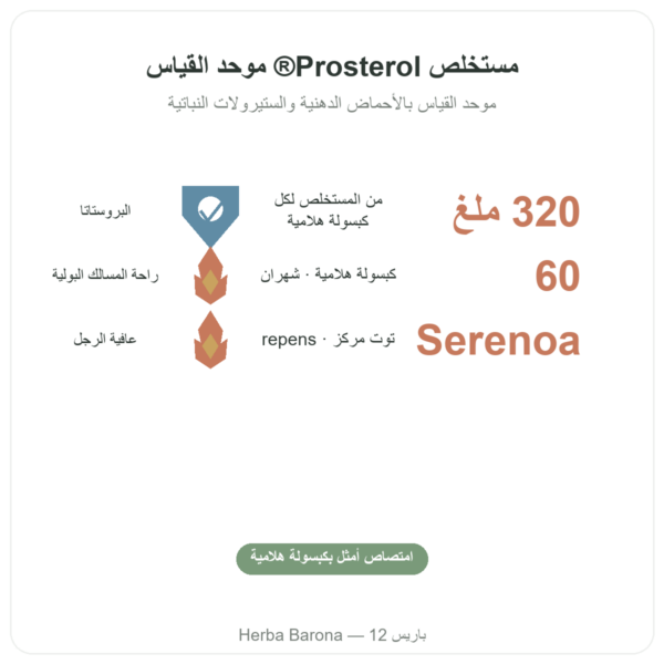 Saw Palmetto Prosterol 320 ملغ – Doctor's Best – 60 كبسولة الفوائد والمعطيات الرئيسية Paris Herba Barona