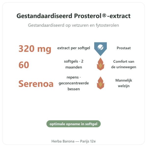 Saw Palmetto Prosterol 320 mg Doctor's Best 60 Softgels voordelen en kerngegevens Paris Herba Barona
