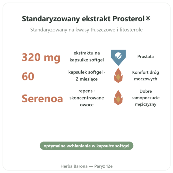 Saw Palmetto Prosterol 320 mg Doctor's Best 60 Kaps. korzyści i najważniejsze fakty Paris Herba Barona