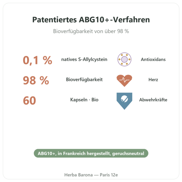 Fermentierter schwarzer Knoblauch Bio – Dynveo – 60 Kapseln Vorteile und Fakten Paris Herba Barona