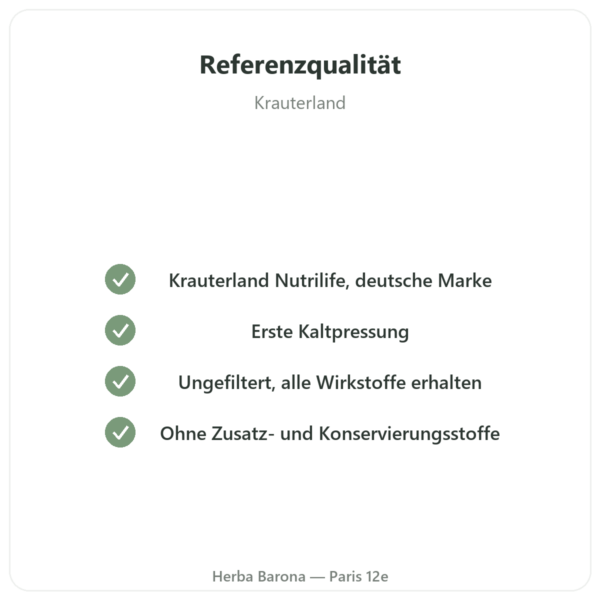 Schwarzkümmelöl Unfiltriert 1 L – Krauterland Qualität Paris Herba Barona