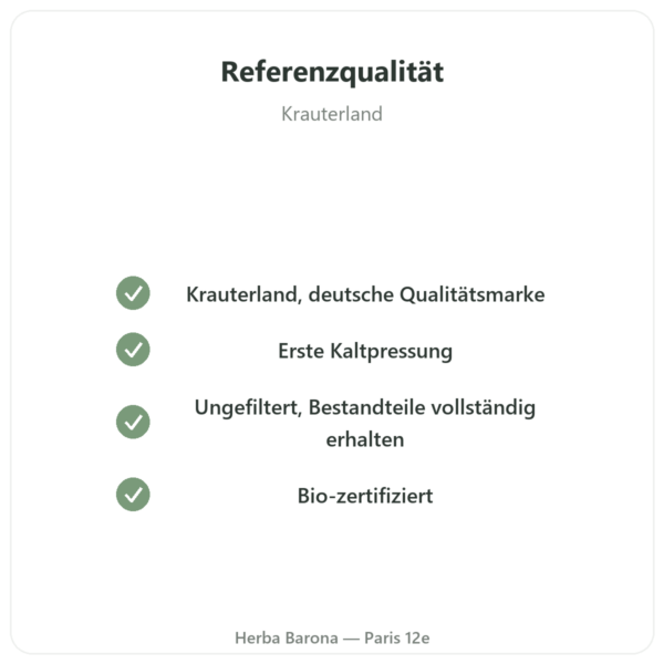 Schwarzkümmelöl Unfiltriert Bio – 500 ml – Krauterland Qualität Paris Herba Barona