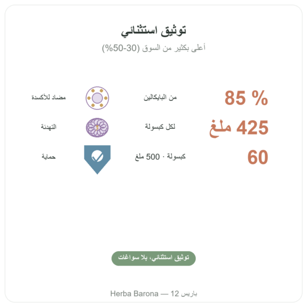 سكوتيلاريا بايكالنسيس 500mg – Dynveo – 60 كبسولة الفوائد والمعطيات الرئيسية Paris Herba Barona