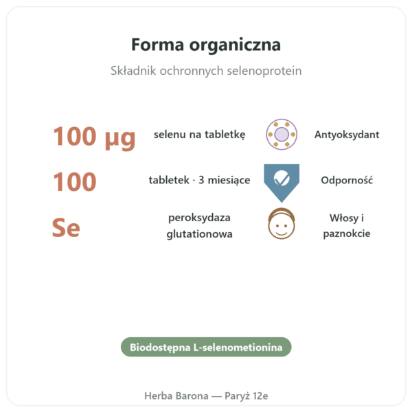 Selen 100 µg – NOW Foods – 100 tabletek korzyści i najważniejsze fakty Paris Herba Barona