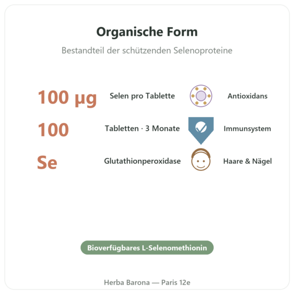 Selen 100 µg – Now Foods – 100 Tabletten Vorteile und Fakten Paris Herba Barona
