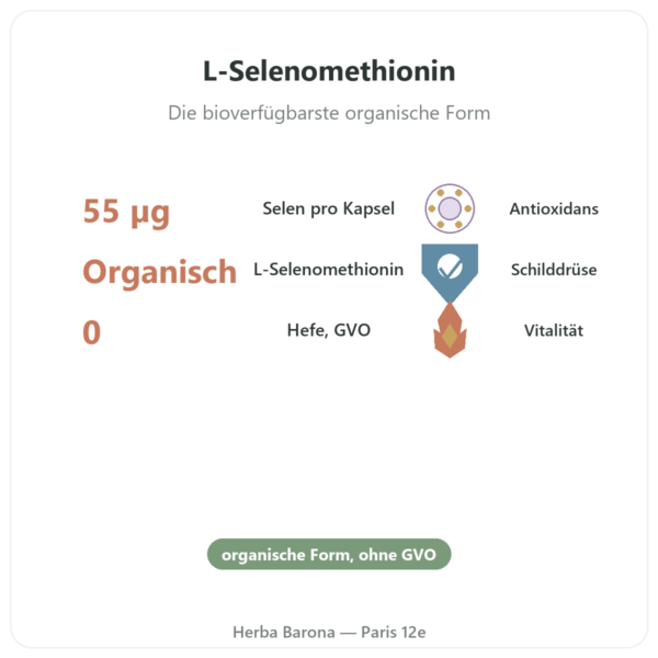 Selen L-Selenmethionin – Dynveo – 60 Kapseln Vorteile und Fakten Paris Herba Barona