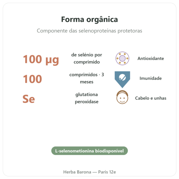 Selénio 100 µg – NOW Foods – 100 comprimidos benefícios e dados principais Paris Herba Barona