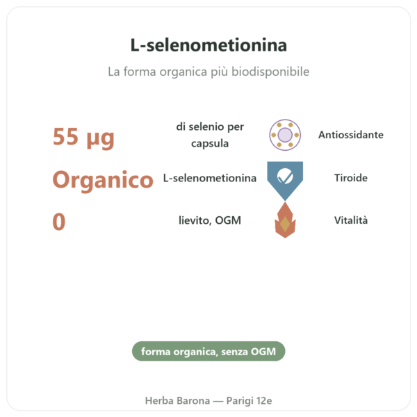 Selenio – Dynveo – 60 capsule benefici e dati chiave Paris Herba Barona