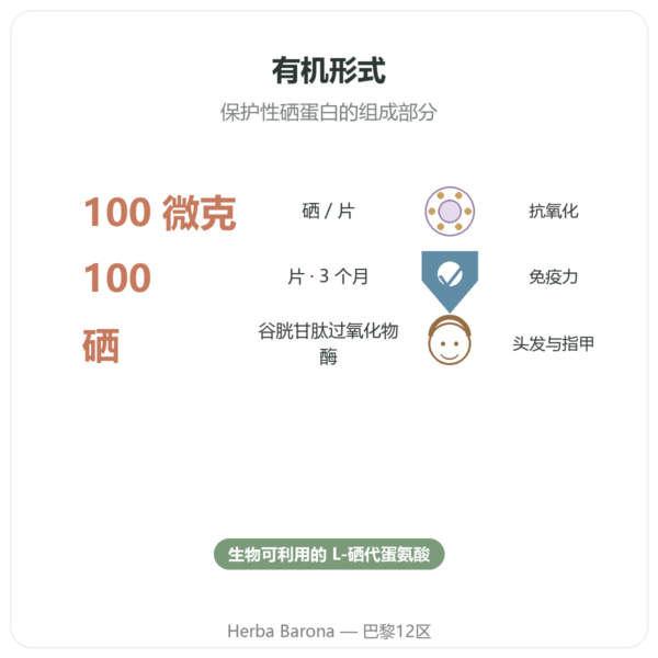 硒 100 微克 – NOW Foods – 100 片 功效与数据 Paris Herba Barona