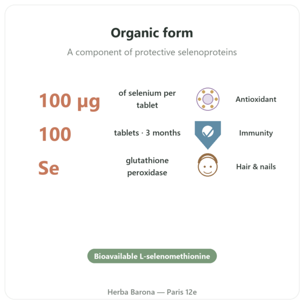 Selenium 100µg – NOW Foods – 100 tablets benefits and key facts Paris Herba Barona