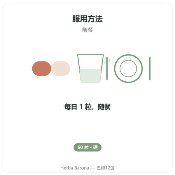 硒 – Dynveo – 60 粒胶囊 使用方法与建议剂量 Paris Herba Barona